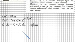 Страница 20 Задание 2 – Математика 2 класс (Моро) Часть 1