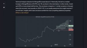 MongoDB (NASDAQ: MDB) - stock spotlight January 14, 2020