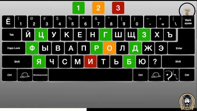 IQ шоу #ЗолотойМонокль - корпоративный квиз смотреть онлайн