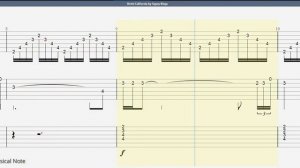 Guitar TAB - Gypsy Kings : Hotel California  | Tutorial Sheet Lesson #iMn