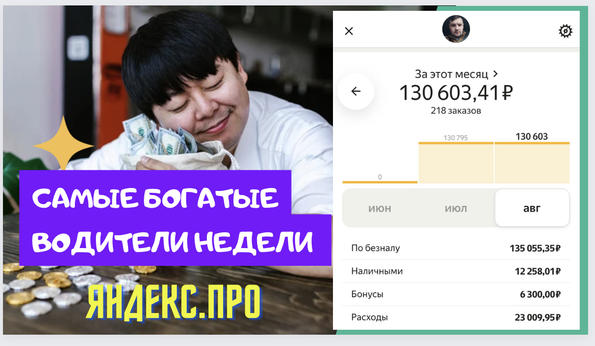Доход в Яндекс такси. Сколько можно заработать за неделю? Рейтинг лучших водителей Яндекс такси смотреть онлайн