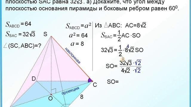 ? Площадь поверхности правильной пирамиды
