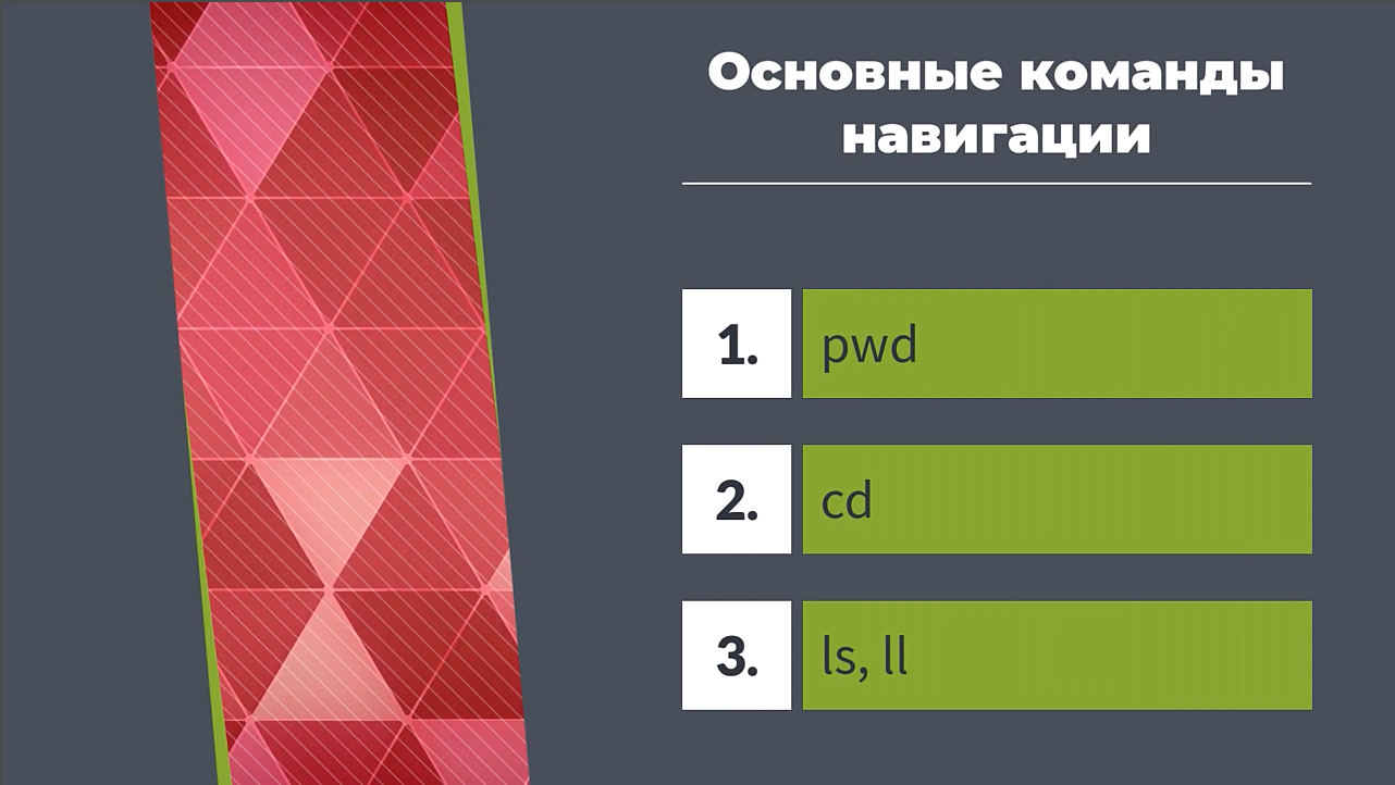Терминал Linux. Основные команды для навигации по папкам