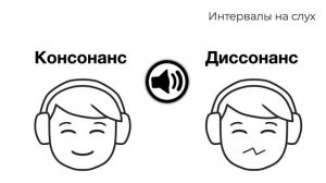 Консонанс и диссонанс : интервалы на слух