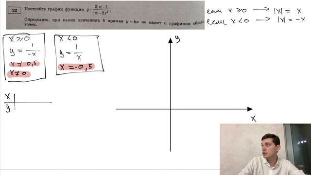 Разбор ОГЭ по математике 2023. Вариант 23 Ященко. Онлайн школа EXAMhack