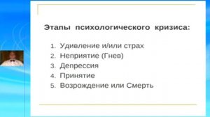 Этапы психологического кризиса.