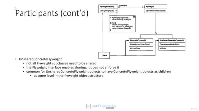 The Java Design Patterns Course--2  Implementation Overview
