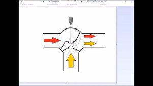 смесительный трехходовой клапан