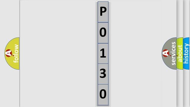DTC KIA P0130 Short Explanation смотреть онлайн