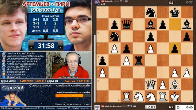Артемьев - Гири! SCC 2020 1/8 + турнир 🎤 Сергей Шипов ♕ Шахматы блиц смотреть онлайн
