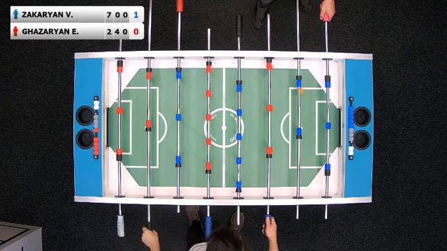 Table Football | Vahan Zakaryan - Eduard Ghazaryan | 18.04.2020 20:15(GMT+4) | Masters Fast League смотреть онлайн