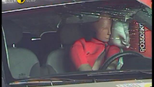 Euro NCAP | Kia Rio | 2005 | Crash test смотреть онлайн