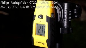 Philips RacingVision GT200 vs X-tremeVision Pro150