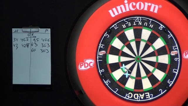 2021 EADC Pro Tour 6 Obukhov Roman Raevskaya Margarita смотреть онлайн