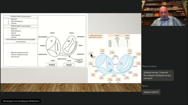 Векторный анализ дельта волны смотреть онлайн