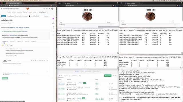 Gitlab meets Kubernetes (Demo) - inovex projects смотреть онлайн