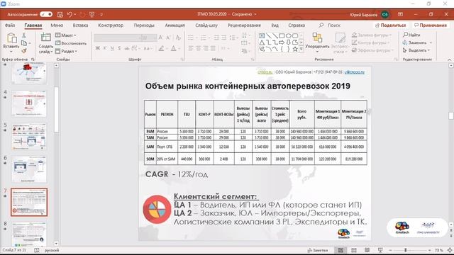 CRAGO. Агрегатор контейнеровозов