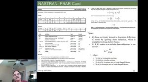 Finite Element Analysis: L-08 NASTRAN Beam & Shell Elements