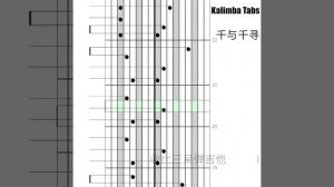 Kalimba Tabs 千與千尋 Always With Me 卡林巴曲譜