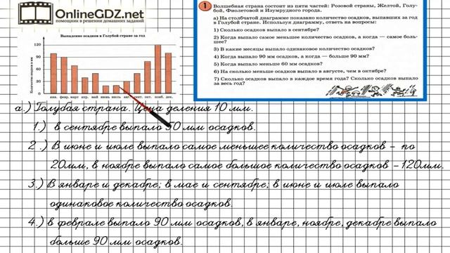 Урок 11 Задание 1 (а) – ГДЗ по математике 4 класс (Петерсон Л.Г.) Часть 3 смотреть онлайн