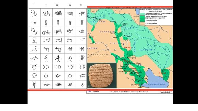 История | Весь Древний мир за час