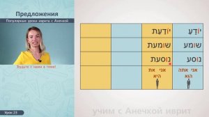 №23 СОЮЗ И ГЛАГОЛЫ ИВРИТА║УРОКИ ИВРИТ ДЛЯ НАЧИНАЮЩИХ║УЧИМ ИВРИТ С НУЛЯ║ЯЗЫК ИВРИТ║ЕВРЕЙСКИЙ ЯЗЫК