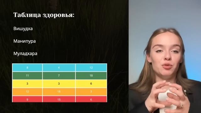 Вебинар по денежным зонам в матрице судьбы + ответы на вопросы смотреть онлайн