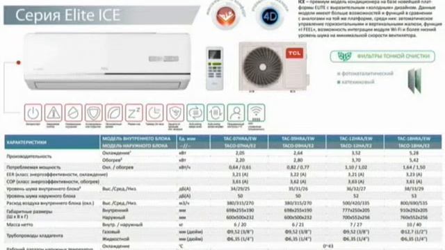 Кондиционер TCL ELITE ICE TAC-07HRA/EW/TACO-07HA/E2, TAC-09HRA/EW, TAC-12HRA/EW смотреть онлайн