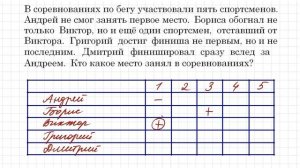 Как быстро решать логические задачи?
