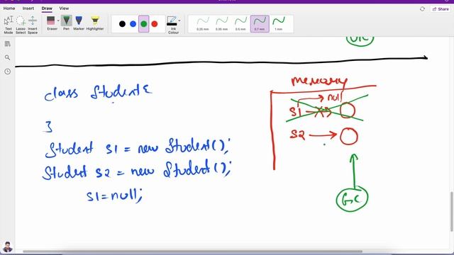 Ways to make java object eligible for Garbage Collector Part - 1 | Garbage Collector | #java