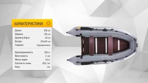 ОБЗОР НАДУВНОЙ МОТОРНОЙ ЛОДКИ ПИРАНЬЯ 300 Q5 SLX