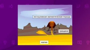 География. 8 класс. Классификация горных пород и минералов /08.10.2020/