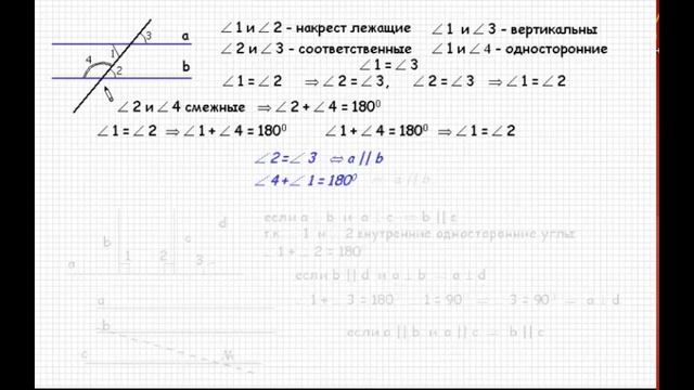 Параллельные прямые. Многоугольник. Сумма углов треугольника и многоугольника. Геометрия. Урок #3