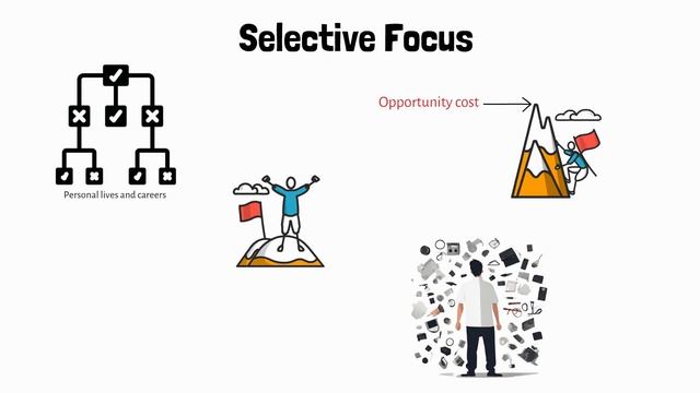 Use Warren Buffett's 5/25 rule to improve your focus смотреть онлайн