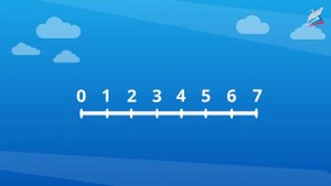 Состав числа 6. Вычитание вида «6 – »