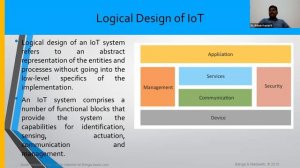 Session on Internet of Things- An Emerging Technology for Future Applications