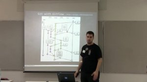 Perl Workshop in Israel, 2012 - Amir Friedman: SCM explained (Heb)