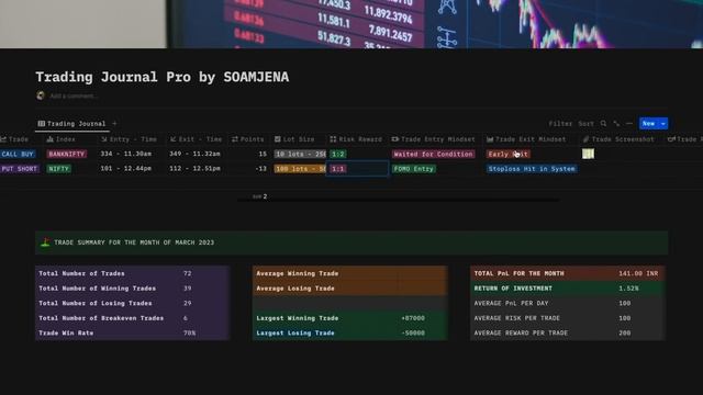 FREE TRADING JOURNAL FOR TRADERS ? FIX YOUR MISTAKES INSTANTLY ?