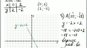 Итоговая контрольная работа по алгебре 7 класс