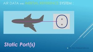 Air Data and Inertial Reference System (ADIRS) - Basic Vocabulary in English