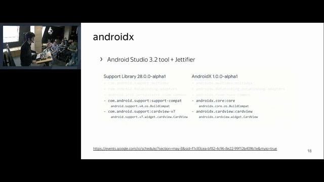 GDG Meetup // Android Post I/O