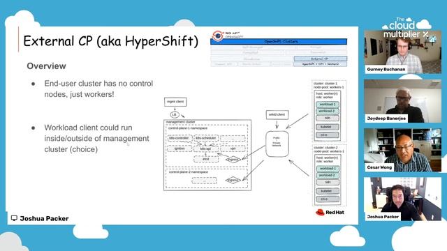 The Cloud Multiplier: Ep. 1 | Hypershift смотреть онлайн