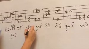 ГДЗ по сольфеджио Калинина 5 класс стр.13 №13