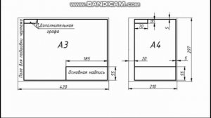 Инженерная графика. Форматы. Масштабы