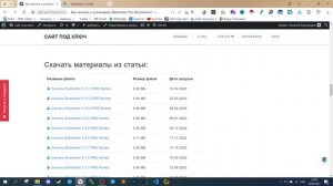 Elementor PRO БЕСПЛАТНО. ГДЕ скачать и КАК установить?