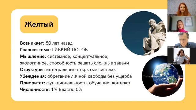 СПИРАЛЬНАЯ ДИНАМИКА: ЧТО ЭТО ТАКОЕ И КАК ПРИМЕНЯТЬ В ЖИЗНИ И В БИЗНЕСЕ? - с Евгенией Крюковой