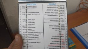 Система управления на Kuasy 170/55