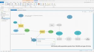 ArcGIS Pro: Nesting an Iterator Model Tool in ModelBuilder