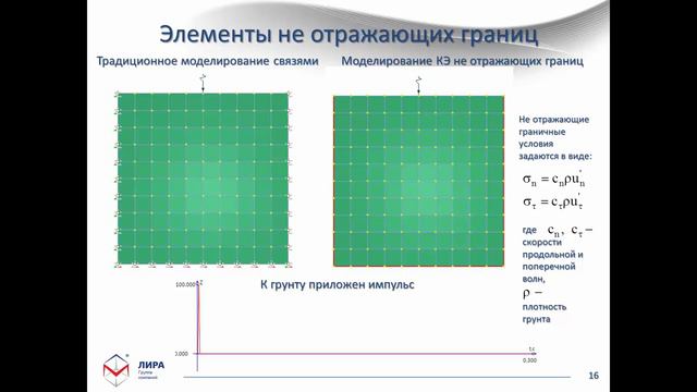 Презентация ПК ЛИРА 10.6. Расчёт на сейсмические воздействия смотреть онлайн