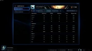 05.05.2015 - SC2A: 7xLT vs HTT